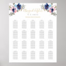Search for navy and blush wedding signs Elegant