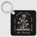 Search for inspiration key rings Teacher