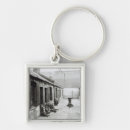 Search for poor key rings School