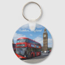 Search for ben round key rings Souvenir