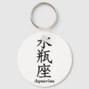 Search for kanji key rings Typography