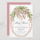 Search for pink floral invitations Elegant