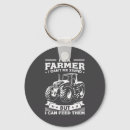 Search for i style key rings Instagram
