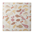 Search for food tiles Chicken