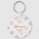 Search for baby name key rings Pregnancy