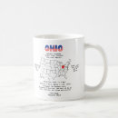 Search for state of ohio mugs United states of america
