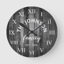 Search for farmhouse clocks Country