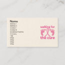 Search for curing business cards Awareness