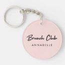 Search for brunch key rings Foodie