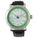 Search for coder watches Programming