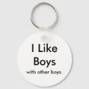 Search for love people key rings Culture