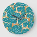 Search for vintage christmas clocks Pattern