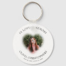 Search for photo frame key rings Celebration of life