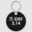 Search for number pi key rings Geek