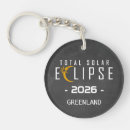 Search for eclipse key rings Path of totality