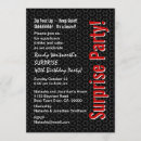 Search for 47th birthday invitations Forty