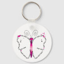 Search for virtue key rings Inspirational