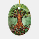Search for wiccan christmas tree decorations Druid