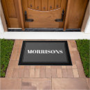 Search for grey and white doormats Elegant