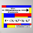 Search for algebra formulas posters Geometry