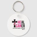 Search for breast cancer fighter key rings October