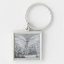 Search for loom key rings English