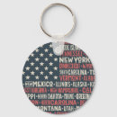 Search for united states key rings Red white and blue