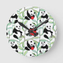Search for zoo panda art Asia
