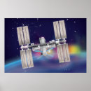 Search for international space station posters Iss