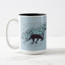 Search for stock market mugs Trading