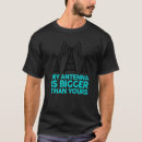 Search for antenna Radio