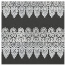 Search for vintage lace fabric Antique