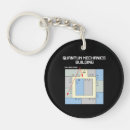 Search for quantum key rings Mechanics