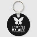 Search for i will fight key rings Wife