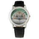 Search for mammal watches Nature