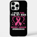 Search for wear pink iphone cases Support