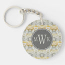 Search for decorated initial key rings Initials