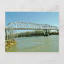 Search for truss Truss bridge