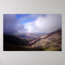 Search for arid climate posters No people