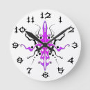 Search for tattoo clocks Abstract