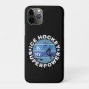 Search for ice sports iphone cases Retro
