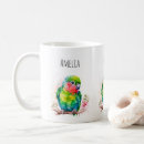 Search for cute parrot mugs Tropical