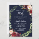 Search for floral wreath birthday invitations Watercolor
