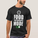 Search for mode photography Photographer