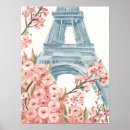 Search for cherry blossom posters Floral