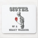 Search for chd mousepads Stroke