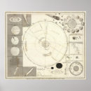 Search for meyers posters Map