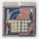 Search for genealogy stickers Ancestors