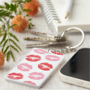 Search for lip key rings Red lips
