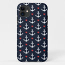 Search for vintage anchor iphone cases Boat